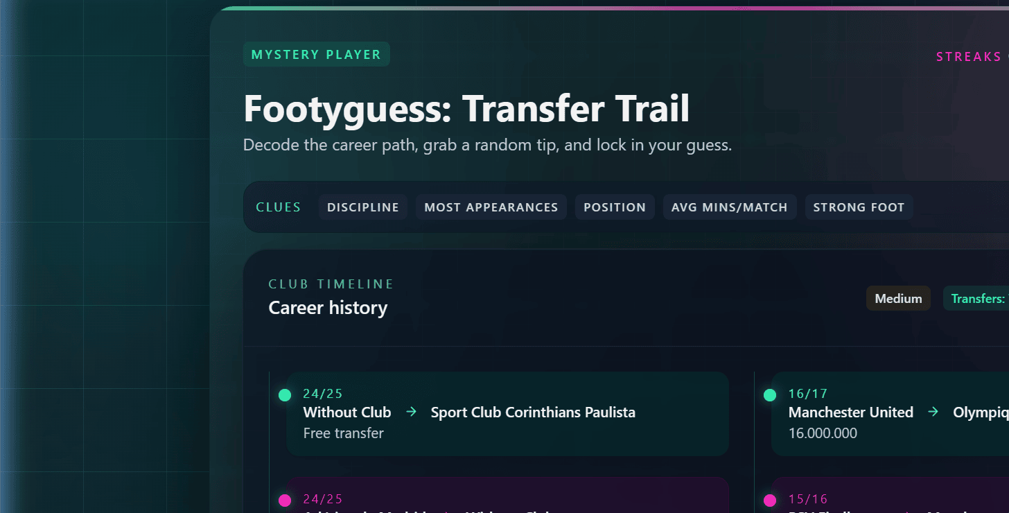FootyGuess game interface showing career transfer history clues